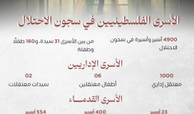 يوم الأسير الفلسطيني.png