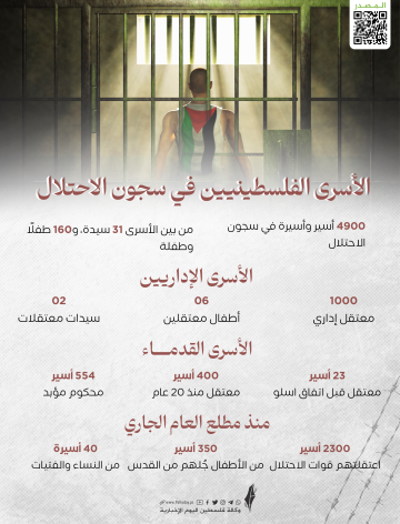 يوم الأسير الفلسطيني.png