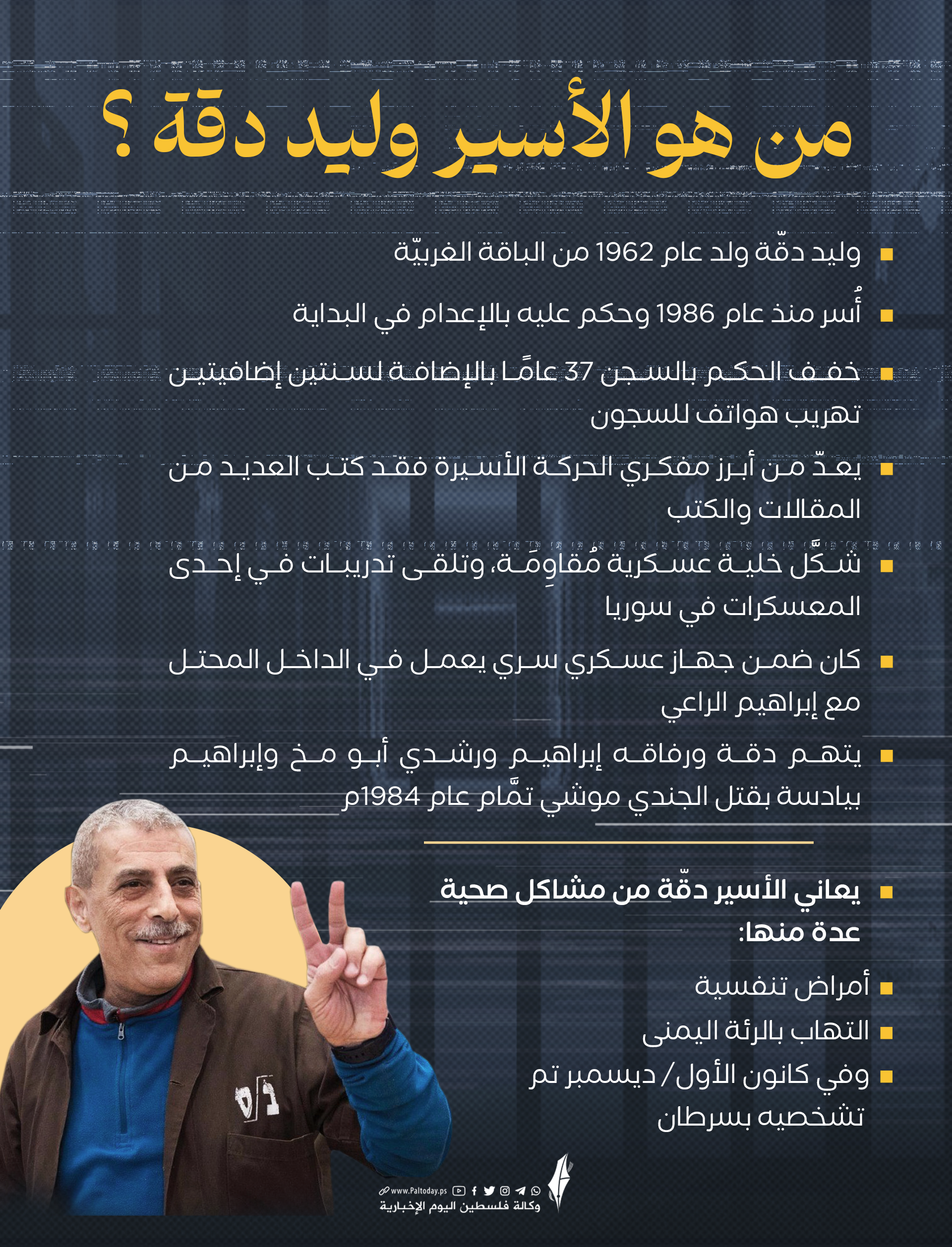 وليد دقة.png